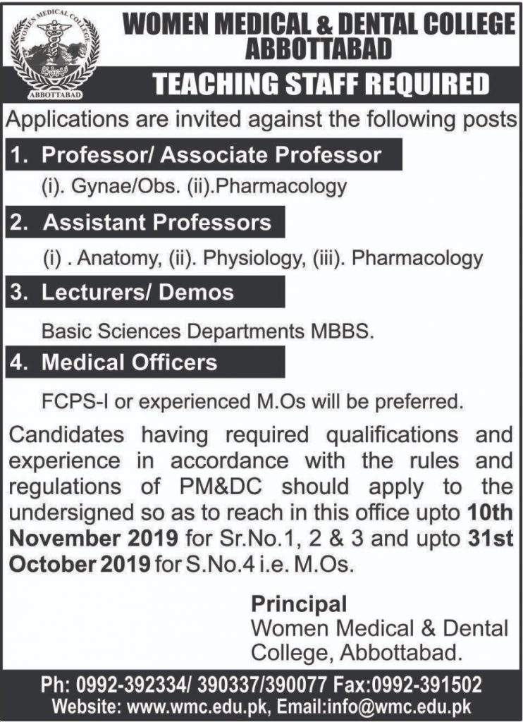 teaching staff required at women medical college