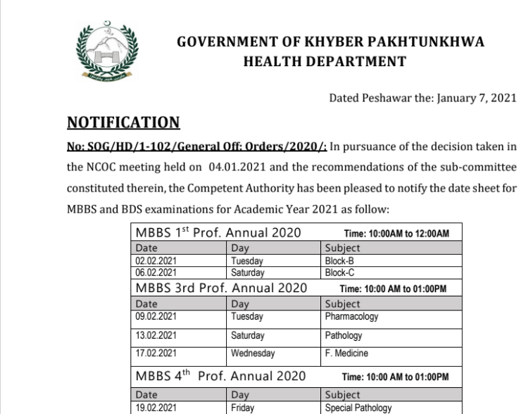 date sheet for mbbs bds examinations for 2021